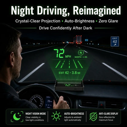 🚗🔥 50% OFF POR TIEMPO LIMITADO | Velocímetro HUD GPS Digital 📡 Pantalla Reflejada en el Parabrisas para Conducir Más Seguro sin Apartar la Vista