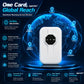 📶✈️ Portable ultra‑powerful Wi‑Fi signal – connect anywhere in the world, without limits, without hassle.