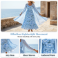 🌸✨ ¡OFERTA 50% OFF! Conjunto de Vestido Floral 2 Piezas – Elegancia y Estilo para Verano