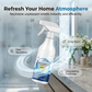 Fast Clean Multi Surface Spray